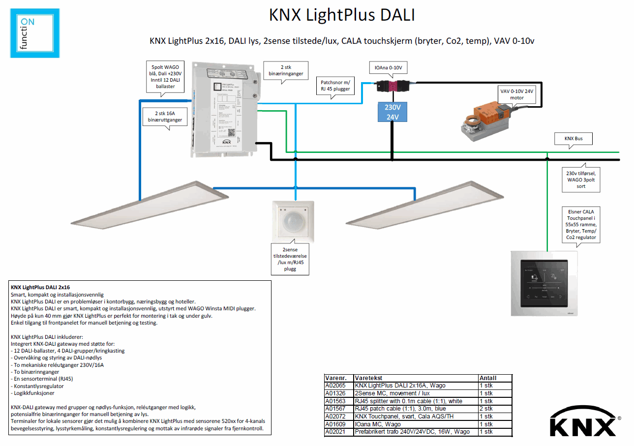 LightPlus 2x16A.PNG
