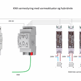 KNX varmestyring med varmeakturator og hybridrele
