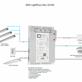 Eksempeltegning KNX LightPlus